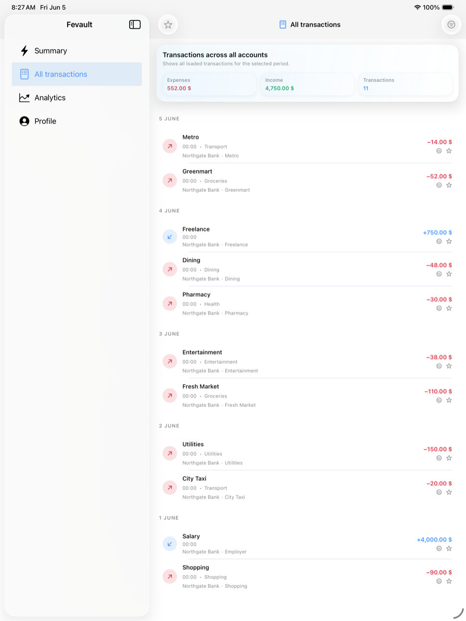 All transactions on iPad