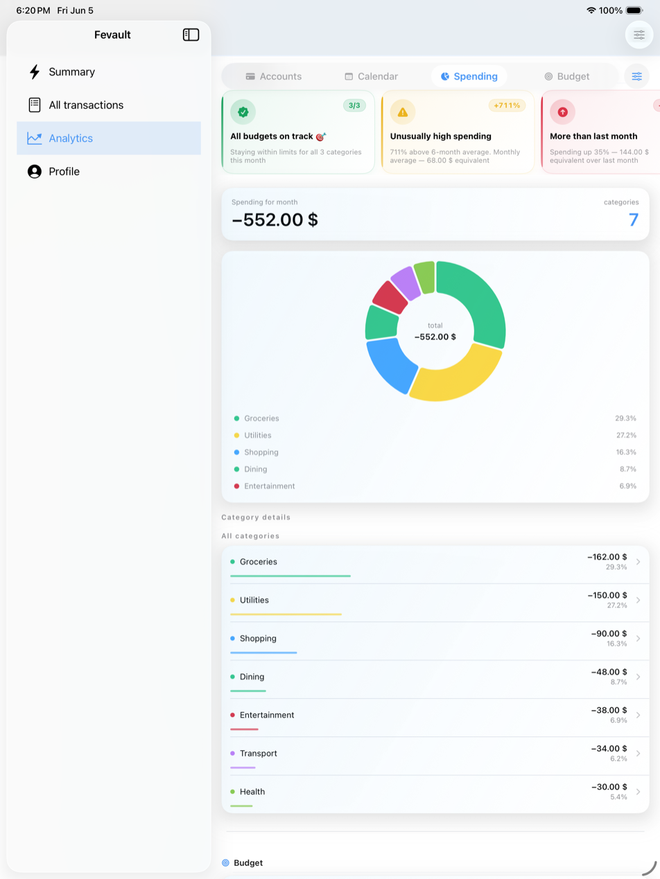 Spending analytics on iPad