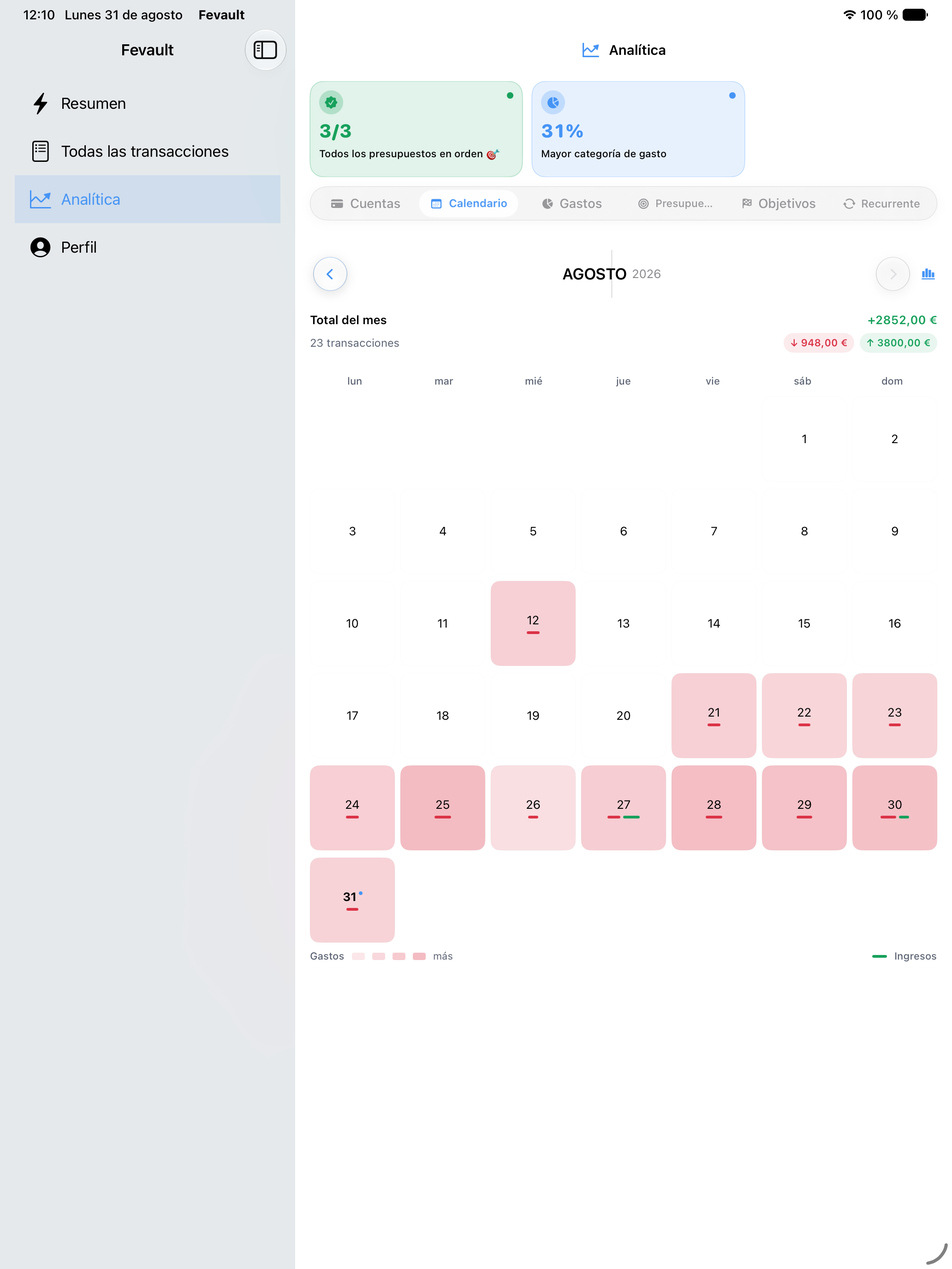 Calendario de gastos por mes y año en iPad
