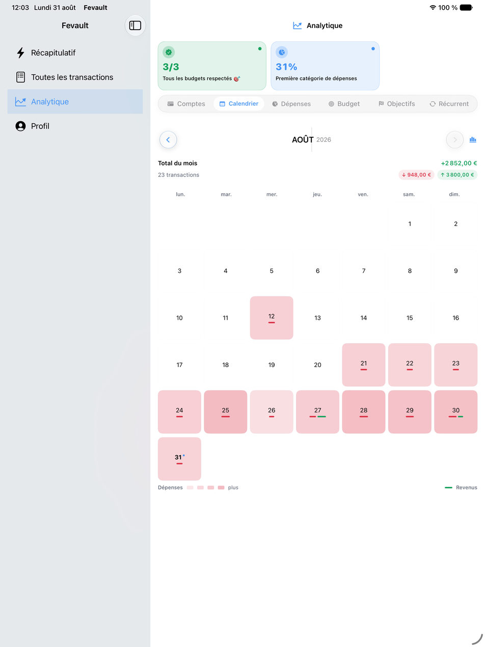 Calendrier des dépenses par mois et par année sur iPad