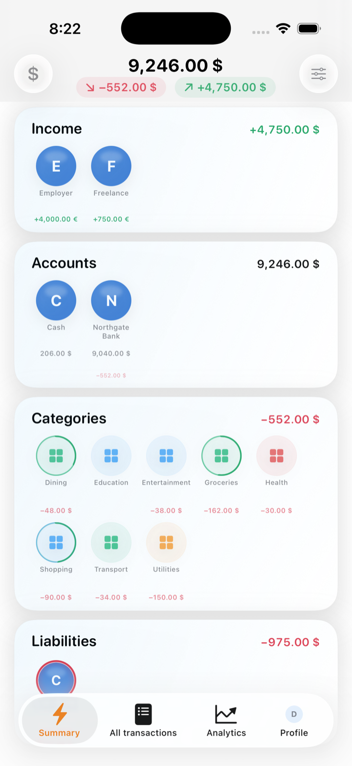 Fevault summary screen showing income, accounts and categories