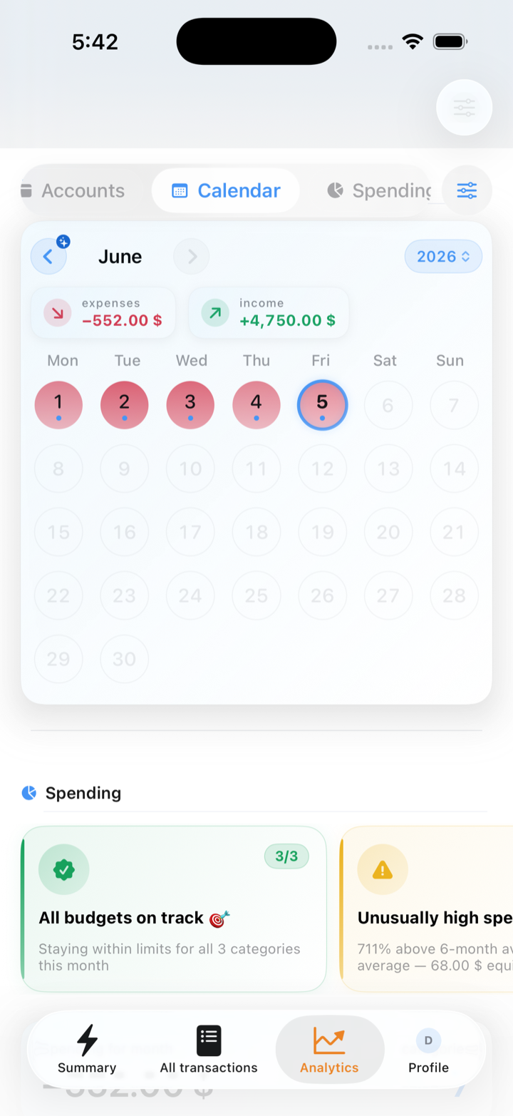 When you spend, day by day